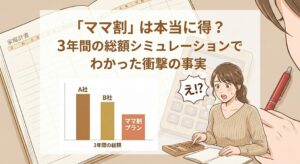 【節約】「ママ割」は本当に得？3年間の総額シミュレーションでわかった衝撃の事実